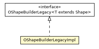 Package class diagram package OShapeBuilderLegacyImpl