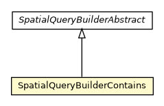 Package class diagram package SpatialQueryBuilderContains